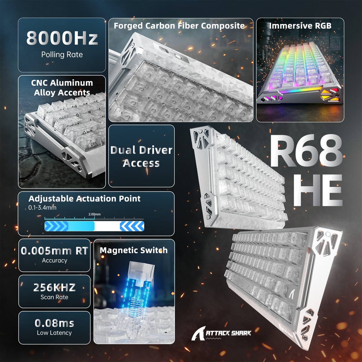 Ice Ninja (Forged Carbon Fiber Keycaps)
