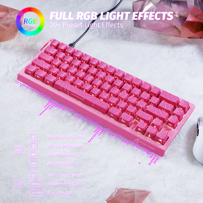 Pink Contours