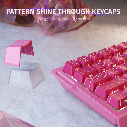 Pink Contours