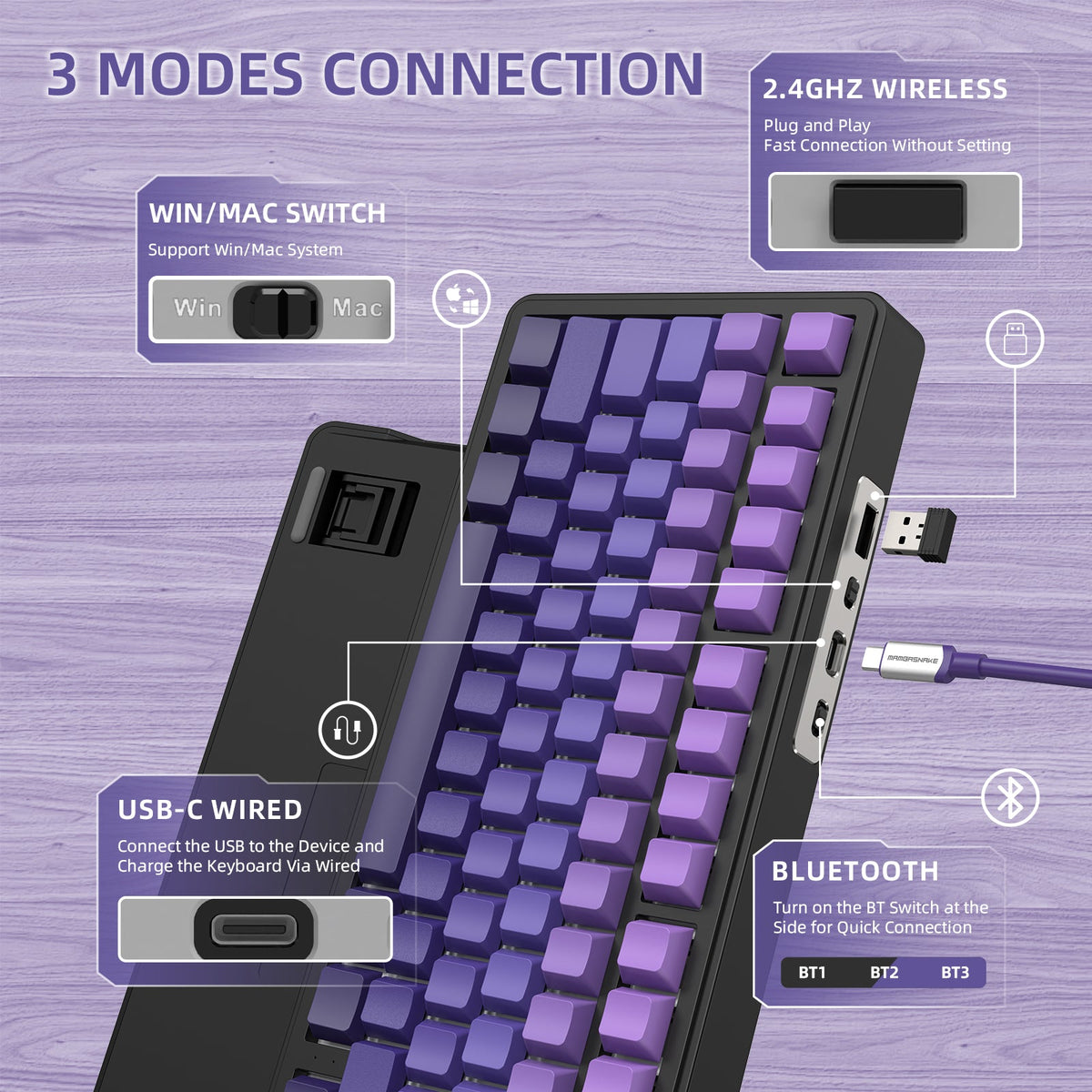 Gradient Purple
